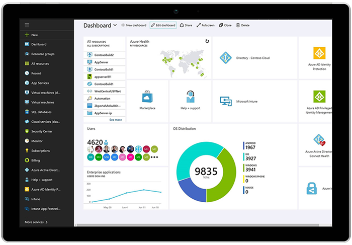 Microsoft_4