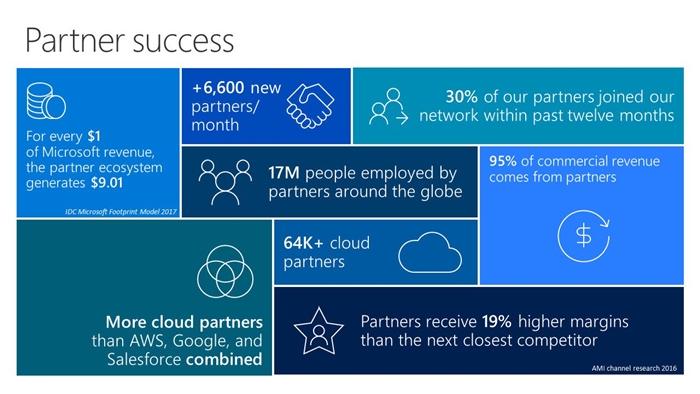 Microsoft_5
