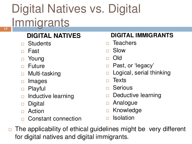 ethics-and-social-media-17-638