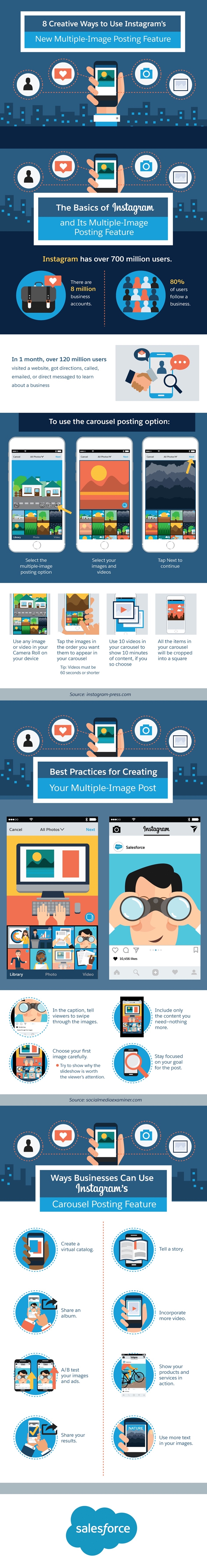 SalesforceInstagramInfographic-7001