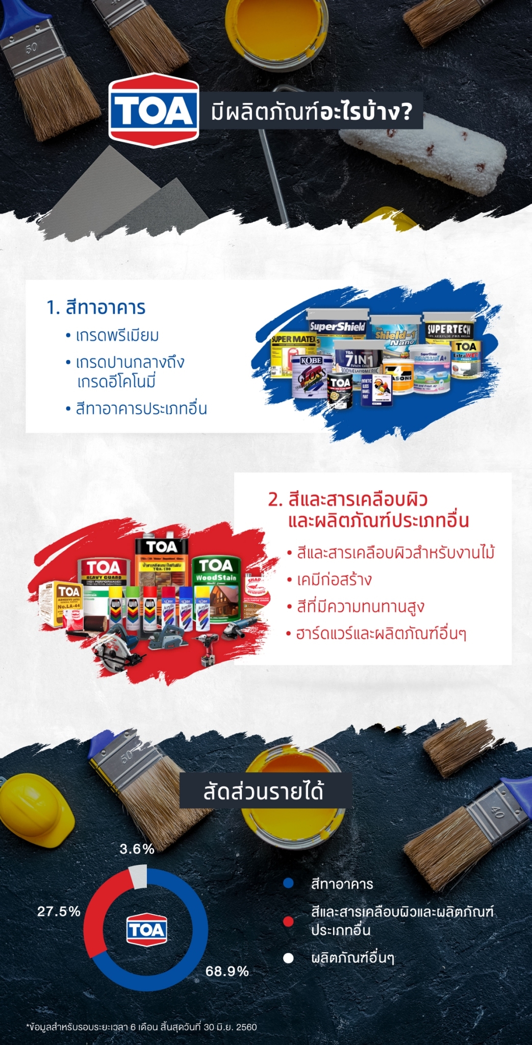 TOA_Marketingoop_2