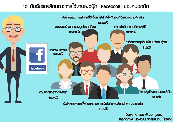 info 1