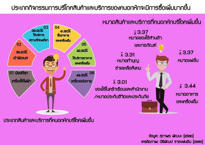 info 4