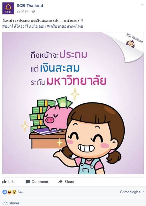 scb team6