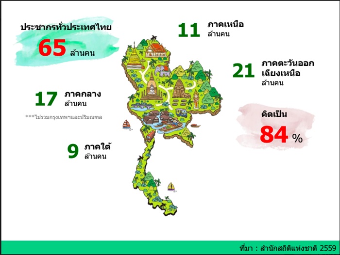 ภูธร1