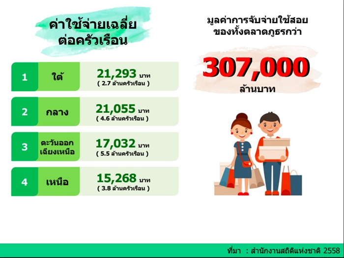 ภูธร2