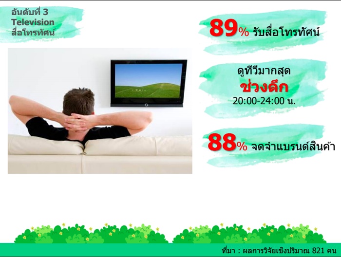 ภูธร3