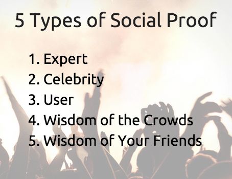 1ef4db26e4c6b18ee0556c3741b15266--social-proof-business-inspiration
