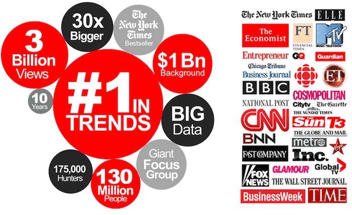 Trend-Hunter-Number-One