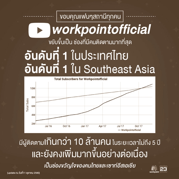 wp3