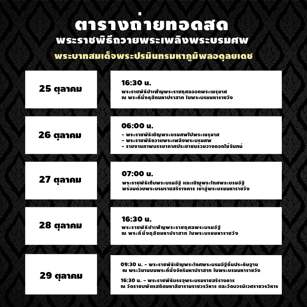 กำหนดการถ่ายทอดสดทธท copy