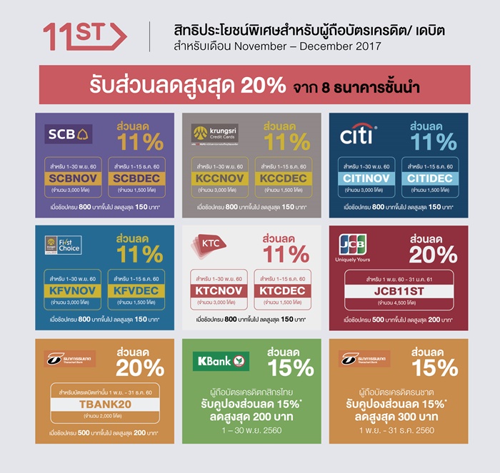 11street Partnership Benefits