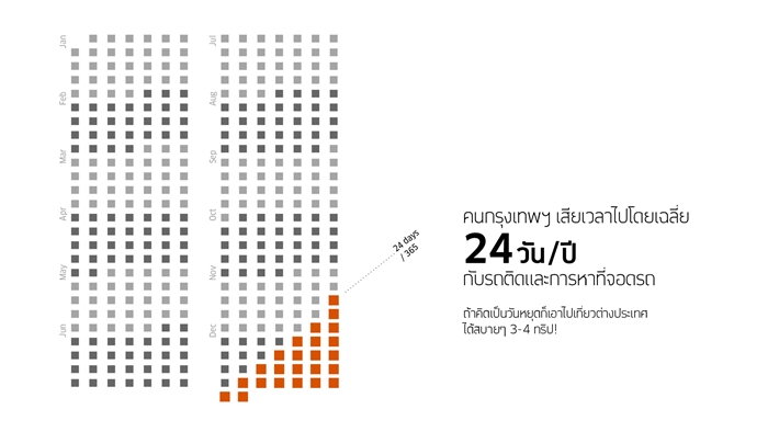 Infographics-Th_opportunity cost