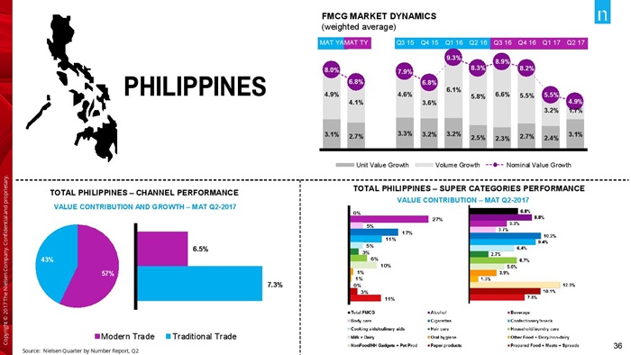 Nielsen_Rethinking_Thailand_press conference-page-036