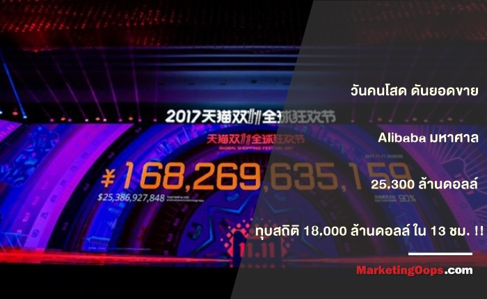 alibaba 1