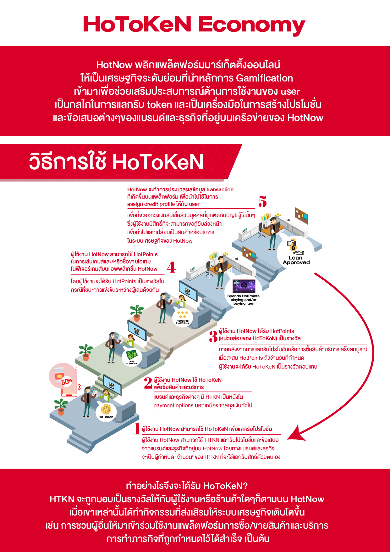 HoToKeN_10