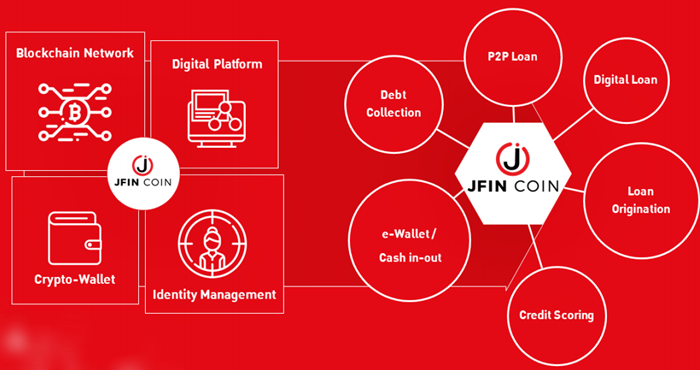 JFin-02