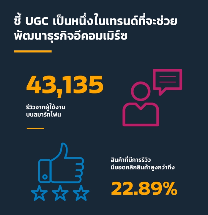 Priceza_UCG-700