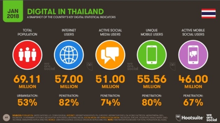 thaidigi2-001