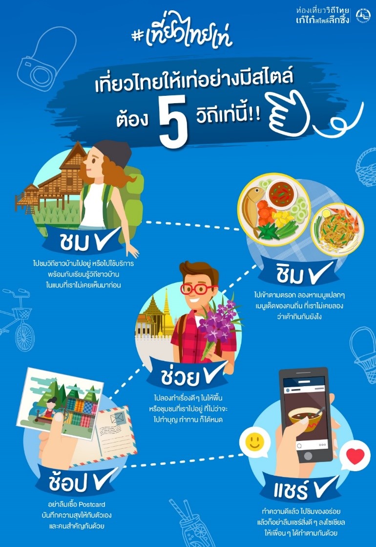 tiewthaitay_7