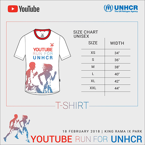 yt-UNHCR4