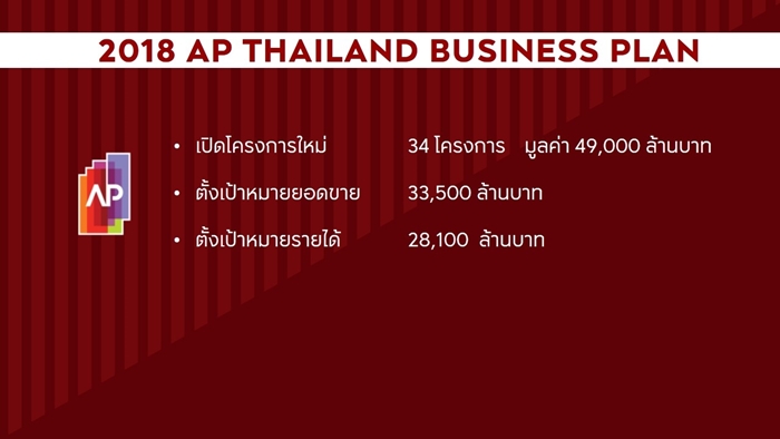 11. AP2018 (2)