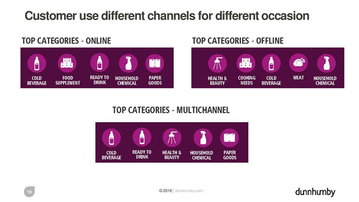 Connect Media 2018 presentation-page-013