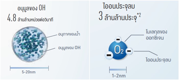 Panasonic_2