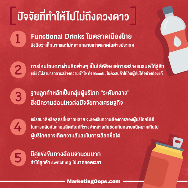 functional-drinks3-
