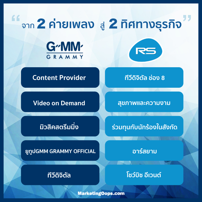 gmm-rs01