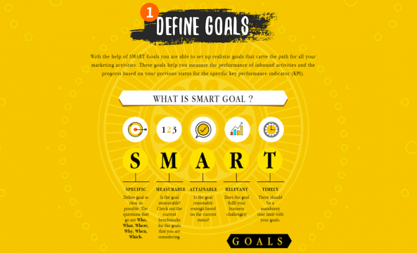 inbound-marketing-