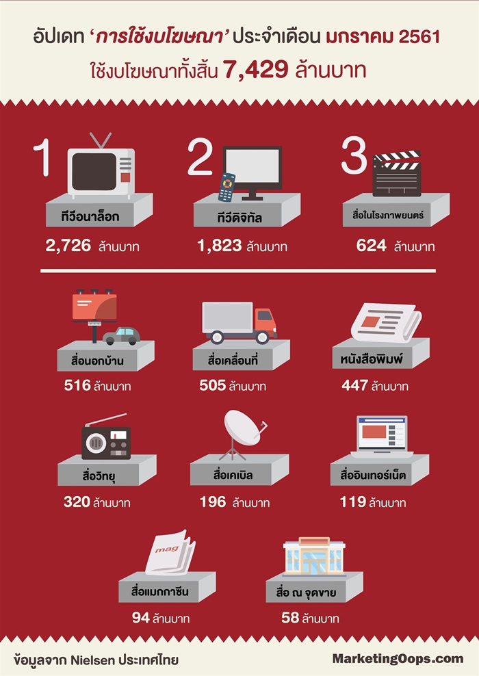 infoads_jan-700