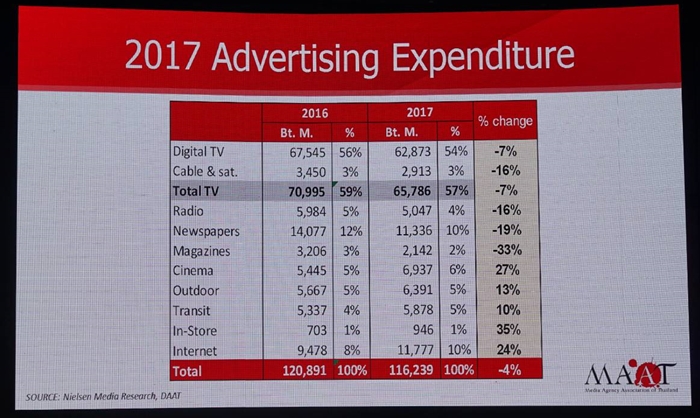 media1