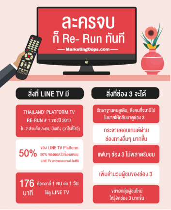 re-run