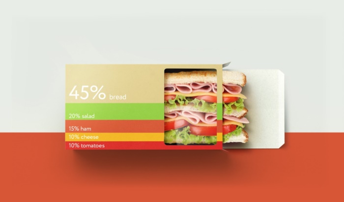 simplefood (2)