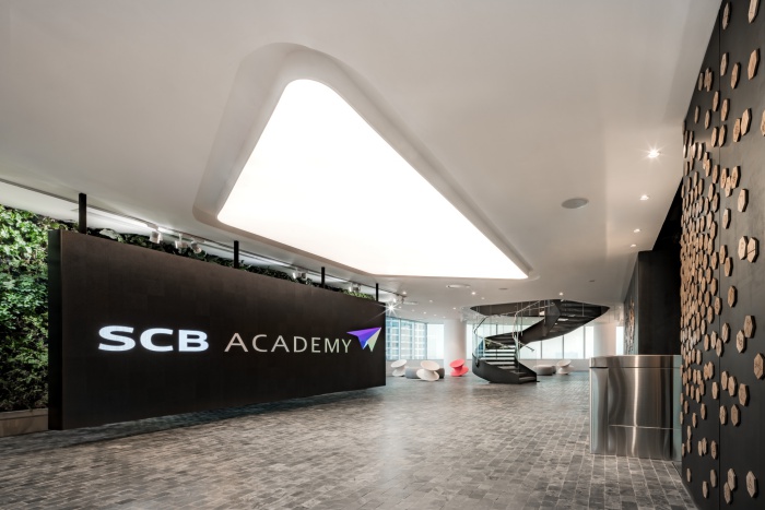 SCB Academy 2