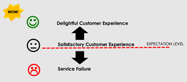 customer-ex1