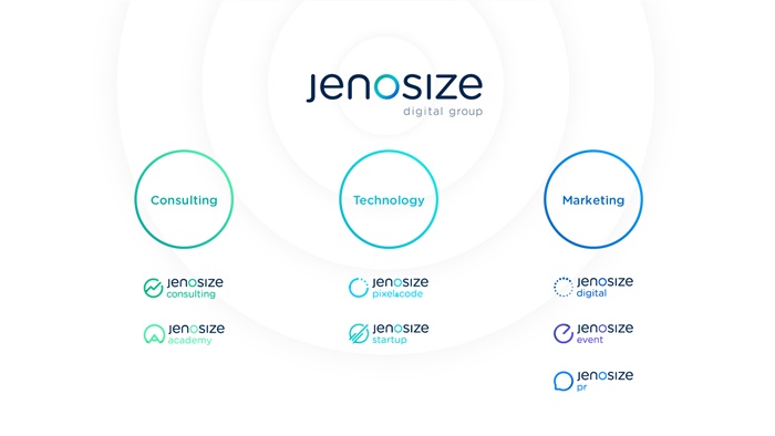 jenosize-digital-group