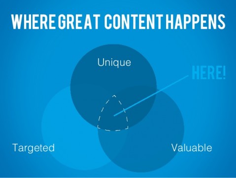 quality-over-quantity-why-your-content-marketing-cant-suck-7-638
