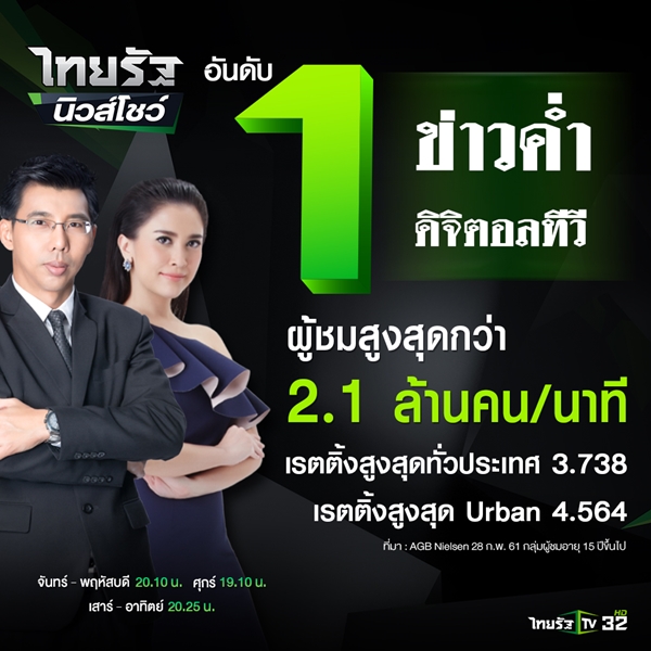 thairathtv2