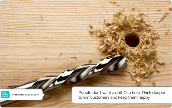 ภาพจาก Web.Search.Social