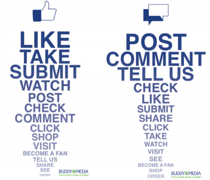fb-engagement4