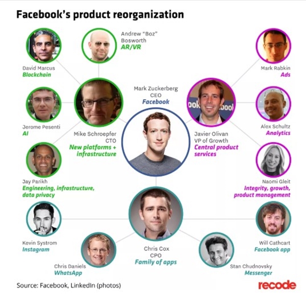 fb5
