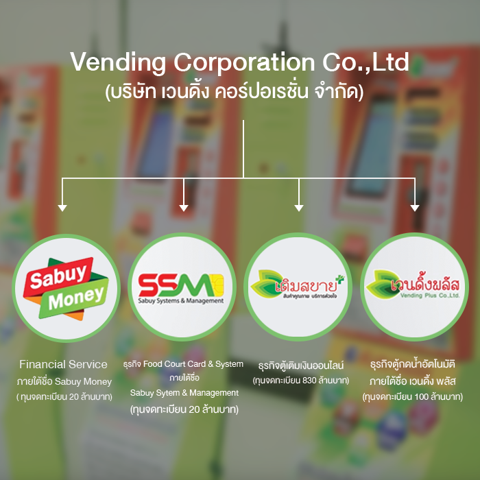 vending_corp
