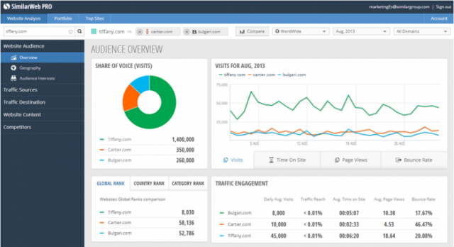 Overview_Compare-700x381