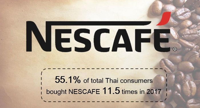 Resize 1.Thailand Most Chosen Ranking - Nescafe (Beverages)