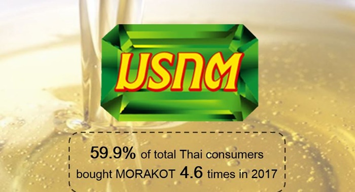 Resize 3.Thailand Up and Comes - Morakot (Adult)
