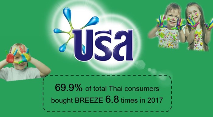 Resize 4.Thailand Most Chosen Ranking - Breez (Homecare)