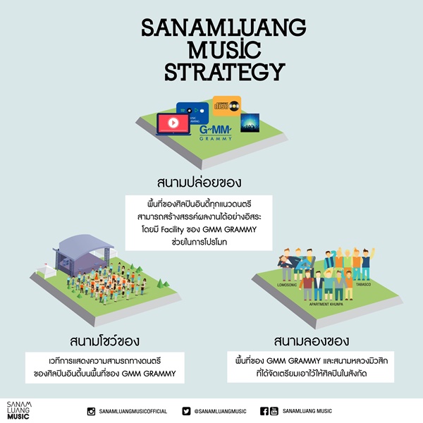 info 2-02