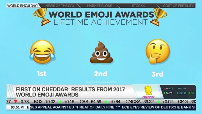 Emoji Day